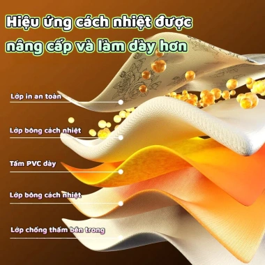 Túi vải ngâm chân di động giữ nhiệt, xô gấp gọn kèm túi thảo dược – 115.700₫