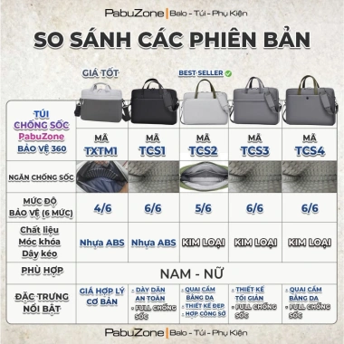 Túi Xách Công Sở TAVET TCS2 Chống Sốc, Chống Nước, Đựng Laptop 14-15.6 inch - Bảo Vệ Đỉnh Cao, Giá 285.813₫