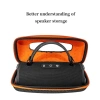 Túi xách tay JBL Charge 6 - Bảo vệ loa, chống thấm, tiện du lịch, giảm còn 262.984 VND 3