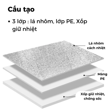 Túi Xốp Bạc SAMHOME Đáy Đứng Giữ Nhiệt Nóng Lạnh, Bảo Quản Thực Phẩm, Giá 43.000₫ 3