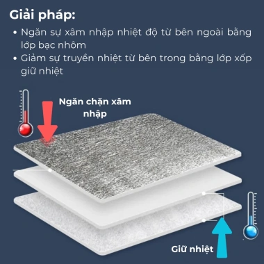 Túi Xốp Bạc SAMHOME Đáy Đứng Giữ Nhiệt Nóng Lạnh, Bảo Quản Thực Phẩm, Giá 43.000₫ 7