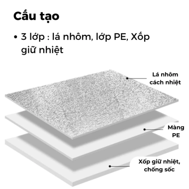 Túi Xốp Bạc Samhome Giữ Nhiệt Niêm Phong - Bảo Quản Thực Phẩm, Giá 36.750₫