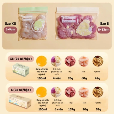 Túi Zip Đựng Thực Phẩm Bé Nhiều Kích Cỡ Dễ Ghi Chú, Tái Sử Dụng, Giá 28.000₫