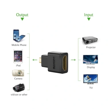 UGREEN 20.106 Đầu chuyển đổi Micro HDMI male to HDMI female Đen - Giá 75.000 VND