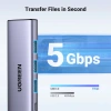 UGreen 5 trong 1 USB-C Hub: HDMI 4K, PD 100W, USB3.0 5Gbps Mac Laptop PC - 882.200₫ 4