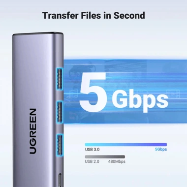 UGreen 5 trong 1 USB-C Hub: HDMI 4K, PD 100W, USB3.0 5Gbps Mac Laptop PC - 882.200₫