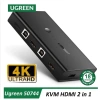 Ugreen 50.744 KVM HDMI 2 USB - Bộ chuyển đổi 2 máy tính dùng 1 màn hình, giá 853.200₫