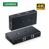 Ugreen 50.744 KVM HDMI 2 USB - Bộ chuyển đổi 2 máy tính dùng 1 màn hình, giá 853.200₫ 2