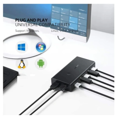 Ugreen 50.744 KVM HDMI 2 USB - Bộ chuyển đổi 2 máy tính dùng 1 màn hình, giá 853.200₫ 5
