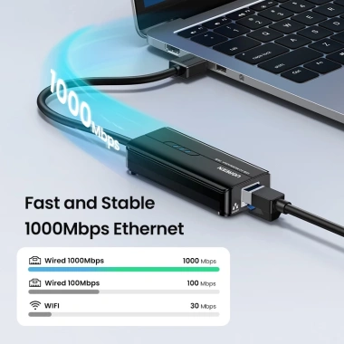 UGREEN Bộ chuyển đổi USB 3.0/2.0 sang RJ45 LAN - Tốc độ cao, Giá giảm 682.000₫ 6