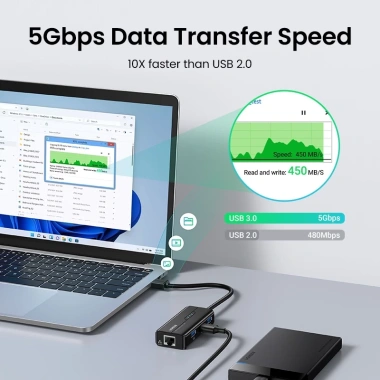 UGREEN Bộ chuyển đổi USB 3.0/2.0 sang RJ45 LAN - Tốc độ cao, Giá giảm 682.000₫ 7