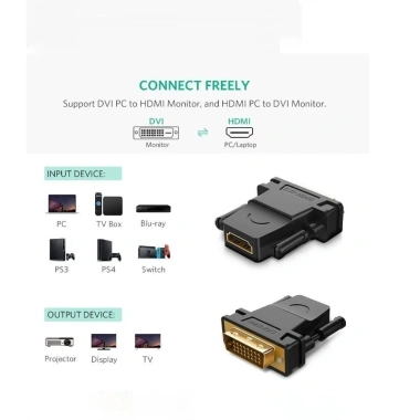 UGREEN Đầu chuyển đổi HDMI sang DVI 24+1 đực - Đen, giảm giá 62.000₫