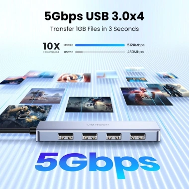 UGREEN Hub USB C 3.0 1M Type-C, Chuyển Đổi USB-C sang USB 3.0, Giá ưu đãi 300.300₫