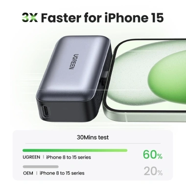 Ugreen Power Bank 5.000mAh PD20W/ SCP22.5W USB-C Mini Sạc Nhanh Di Động Cáp Tích Hợp - Giá 539.000₫ 5 Ugreen Power Bank 5.000mAh PD20W/ SCP22.5W USB-C Mini Sạc Nhanh Di Động Cáp Tích Hợp - Giá 539.000₫ 5