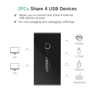 UGREEN Switch USB 2.0/3.0 4 Cổng – Chuyển 2 Máy Tính, Hub Máy In, Máy Quét, Chuột – 379.500₫ 8