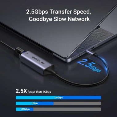 Ugreen Type-C sang LAN RJ45 2.5Gbps Bộ chuyển đổi USB-C tốc độ 2.500Mbps cho MacBook iPad Pro 2