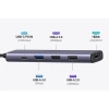 Ugreen USB C Hub 5 in 1 - Cổng chuyển đổi đa năng 4K HDMI, USB 3.0, SD - Giá 440.000₫ chính hãng 5
