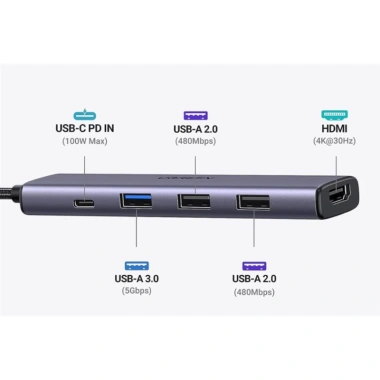 Ugreen USB C Hub 5 in 1 - Cổng chuyển đổi đa năng 4K HDMI, USB 3.0, SD - Giá 440.000₫ chính hãng 5