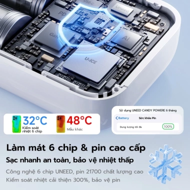 Uneed Mini 10.000mAh PD 22.5W – Sạc nhanh iPhone 8‑17 & Android, Quà tặng nữ 499k 5 Uneed Mini 10.000mAh PD 22.5W – Sạc nhanh iPhone 8‑17 & Android, Quà tặng nữ 499k 5