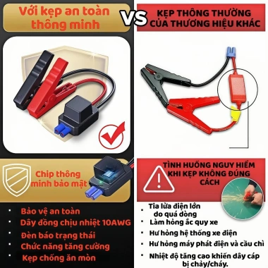 Unisen Máy Bơm Lốp 10.000mAh Đèn LED, Sạc Dự Phòng và Màn Hình Thông Minh 5IN1 9