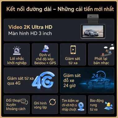 Unisen P83 Camera hành trình 4G LTE 2K - Tầm nhìn ban đêm, WIFI GPS, đỗ xe 24h 1.679.000₫ 3