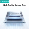 USAMS Powerbank 20.000mAh Màn Hình Kỹ Thuật Số 20W PD Sạc Nhanh iPhone và Samsung 6