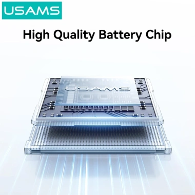 USAMS Powerbank 20.000mAh Màn Hình Kỹ Thuật Số 20W PD Sạc Nhanh iPhone và Samsung