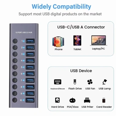 USB 3.0 Hub 10 Cổng Đa Nguồn, Docking Station, Sạc Nhanh, Công Tắc Thông Minh, Giá ưu đãi 370.420₫