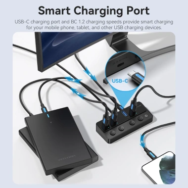 USB A HUB Vention 4 trong 1 USB3.0 5Gbps Chuyển đổi USB-C công tắc nguồn riêng lẻ