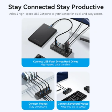 USB A HUB Vention 4 trong 1 USB3.0 5Gbps Chuyển đổi USB-C công tắc nguồn riêng lẻ