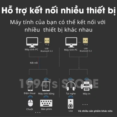 USB Bluetooth 5.0 - Bổ sung Bluetooth cho PC, Laptop hỏng, loa, bàn phím, chuột - 79.000₫