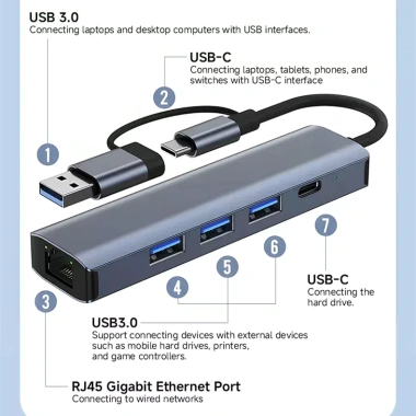USB-C HUB đa cổng USB 3.0 và Gigabit Ethernet RJ45 cho MacBook Pro - 264.000đ 4