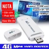 USB Phát WiFi 4G DCOM Olax U80 150Mbps – Dongle LTE Wintel Giá Rẻ 224.420₫