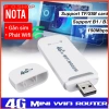 USB phát WiFi 4G LTE DCOM U80 tốc độ 150Mbps, giá chỉ 200k, phát wifi từ Sim