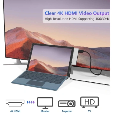 Usb‑C Docking Station Surface Pro 7 – 2 USB 3.0, HDMI 4K, Đọc thẻ SD/TF, Âm thanh