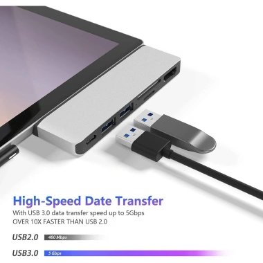 Usb‑C Docking Station Surface Pro 7 – 2 USB 3.0, HDMI 4K, Đọc thẻ SD/TF, Âm thanh