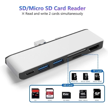 Usb‑C Docking Station Surface Pro 7 – 2 USB 3.0, HDMI 4K, Đọc thẻ SD/TF, Âm thanh