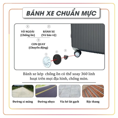 Vali du lịch 20L size 24x20 - Nhựa ABS, bo góc kim loại, giảm còn 329.000₫