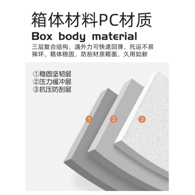 Vali xe đẩy rộng 2.025 - Kiểu mới đa năng cho nam và nữ, bền bỉ, chống trầy xước, giá ưu đãi 1.757.700₫