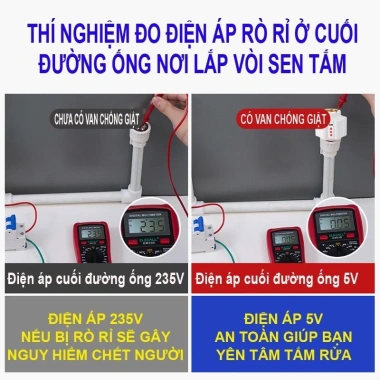 Van chống giật bình nóng lạnh – An toàn, tiết kiệm, chỉ 36.000₫ 3 Van chống giật bình nóng lạnh – An toàn, tiết kiệm, chỉ 36.000₫ 3