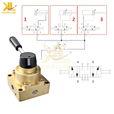 Van Hơi Tay Gạt Khí Nén HV - Máy hút mùi mini, công suất mạnh, giá chỉ 198.950₫ 4 Van Hơi Tay Gạt Khí Nén HV - Máy hút mùi mini, công suất mạnh, giá chỉ 198.950₫ 4