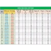 Váy bé gái hoa nhí dây nơ mỏng mềm mại, thoáng mát mùa hè - Giá chỉ 198.000 4