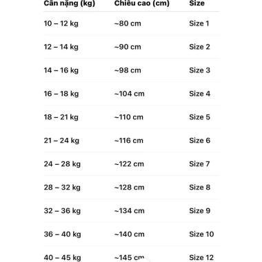 Váy bé gái sát nách màu đỏ size 1-10t, thiết kế tết, giảm giá 235k 9 Váy bé gái sát nách màu đỏ size 1-10t, thiết kế tết, giảm giá 235k 9