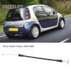 VBESTLIFE aqxreight Cửa Trước Tay Cầm Cáp cho Forfour 2.004-2.006 - Thay Thế Dễ Dàng, Giá 160.600 VND 3