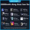 Vention 65W 20.000mAh – 3 Cổng Sạc Nhanh Laptop/Phone, Cáp Tích Hợp, BH 12 Tháng 7