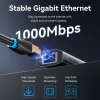 Vention Hub Type-C 6 trong 1 PD100W Mini - USB-A, USB3.0 5Gbps, HDMI, Tốc độ cao, Giá ưu đãi 355.300₫ 4
