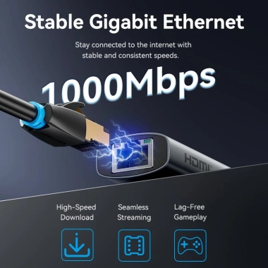 Vention Hub Type-C 6 trong 1 PD100W Mini - USB-A, USB3.0 5Gbps, HDMI, Tốc độ cao, Giá ưu đãi 355.300₫ 4