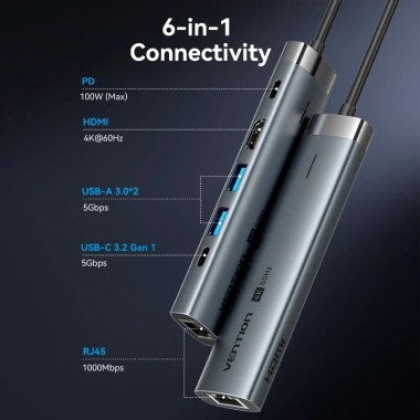 Vention Hub Type-C 6 trong 1 PD100W Mini - USB-A, USB3.0 5Gbps, HDMI, Tốc độ cao, Giá ưu đãi 355.300₫ 7