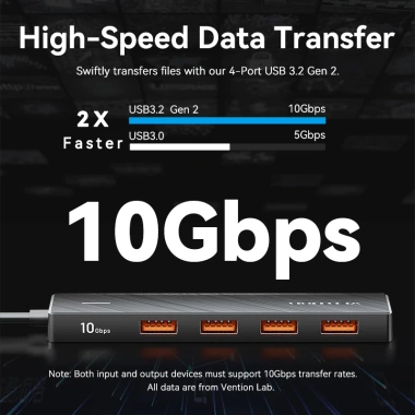 Vention Hub USB 5 trong 1 C sang 3.2 Gen 2 Type-A 4 cổng 10Gbps cho Windows, MacOS, Linux - Giá ưu đãi 249.700₫ 3