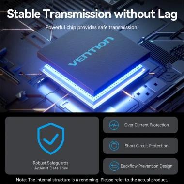 Vention Hub USB 5 trong 1 C sang 3.2 Gen 2 Type-A 4 cổng 10Gbps cho Windows, MacOS, Linux - Giá ưu đãi 249.700₫ 6